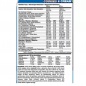  Quamtrax Nutrition Whey Protein Matrix 2267 